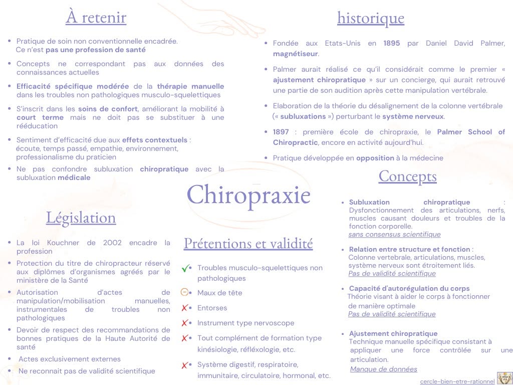 Chiropraxie